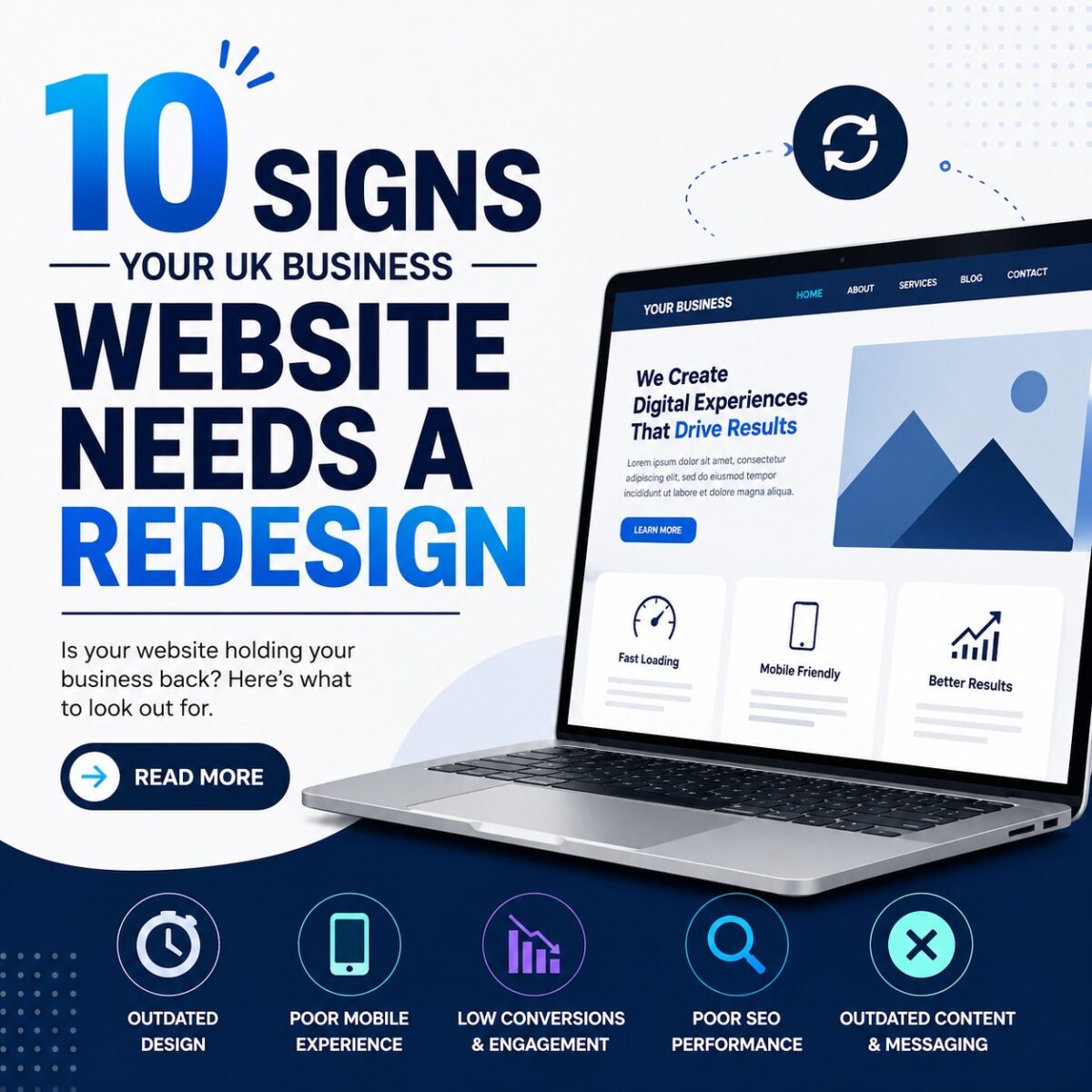 UK business website redesign showing modern responsive web design